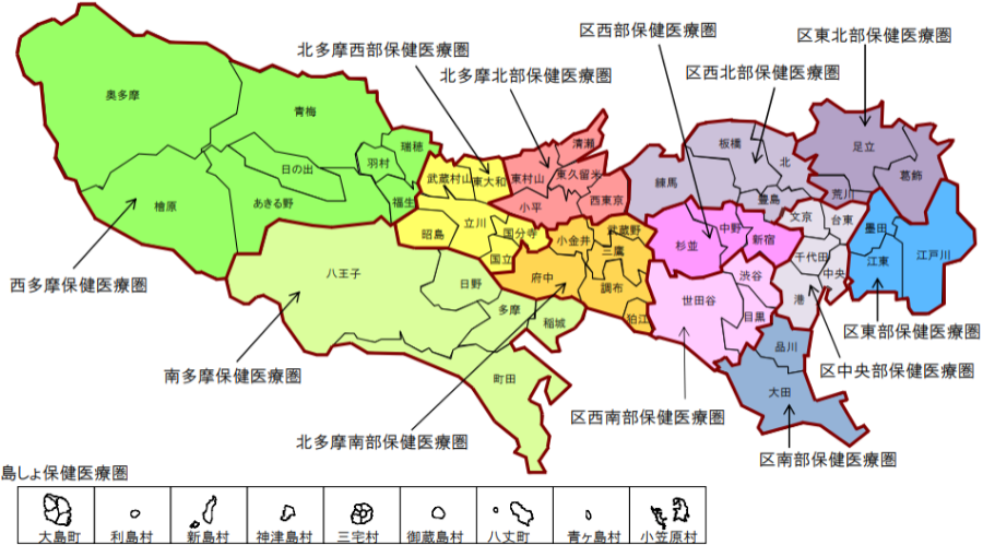 東京都二次保健医療圏
